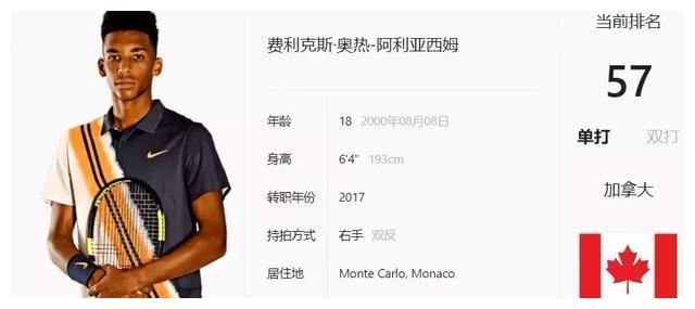 人的潜力