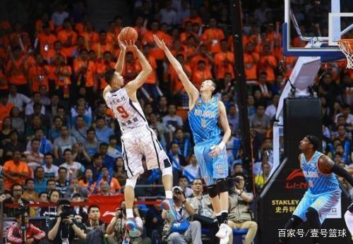 迅速调整 迅速调整