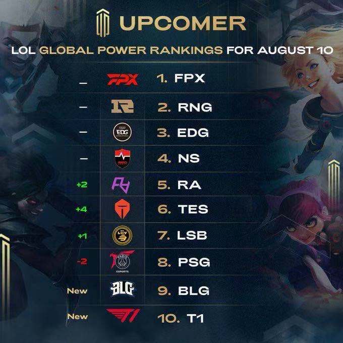 棋手心中的 棋手心中的