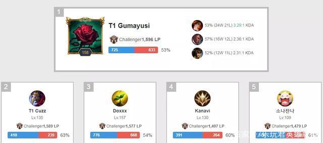 训体系中展 训体系中展