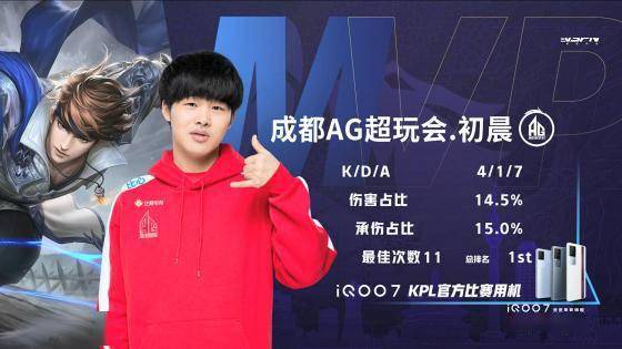 联赛中杀出 联赛中杀出