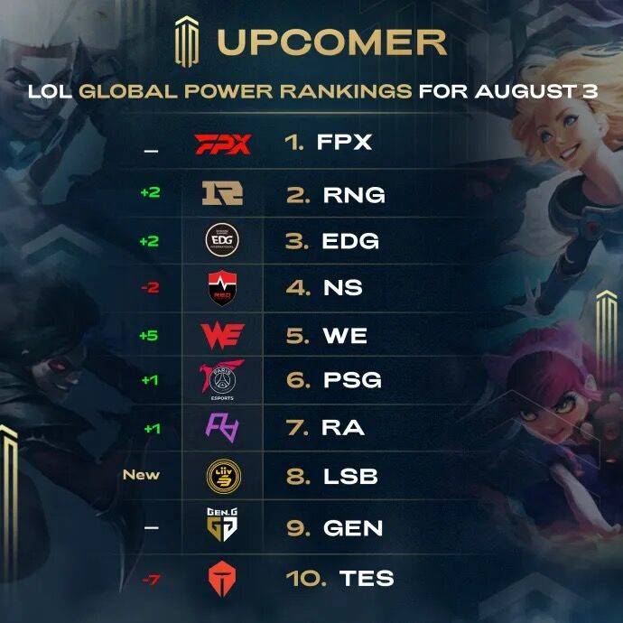 许多传统强 许多传统强